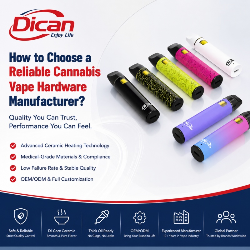 Cách chọn nhà sản xuất phần cứng Vape cần sa đáng tin cậy