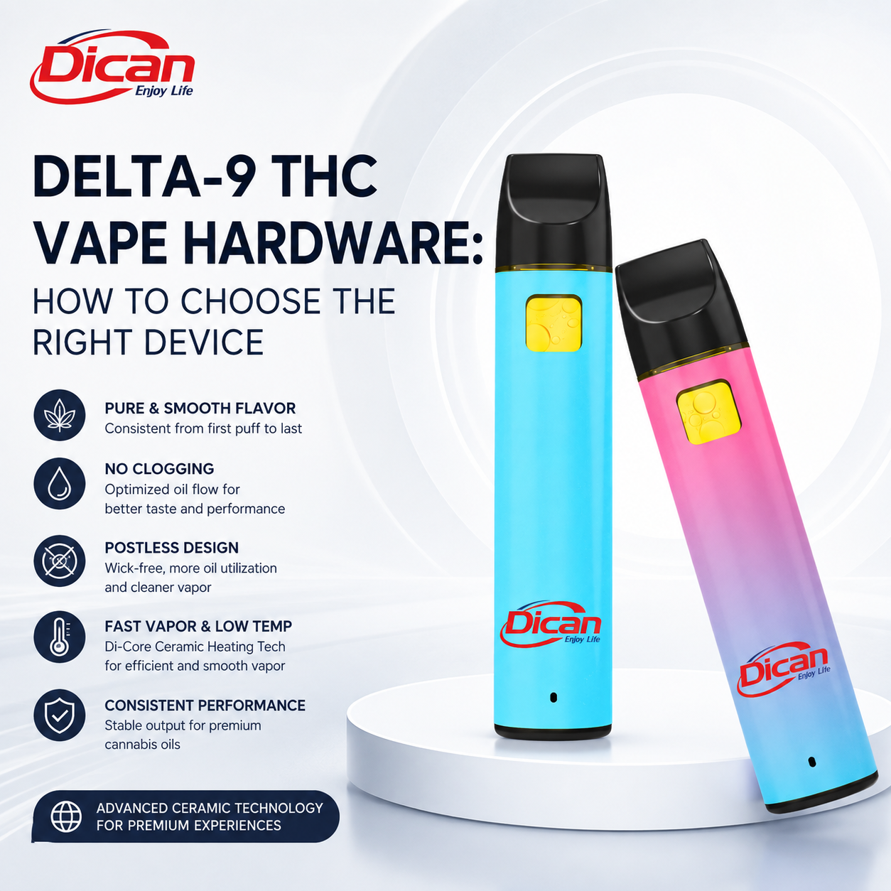 Phần cứng Vape Delta-9 THC: Cách chọn thiết bị phù hợp | DIAN VAPE
